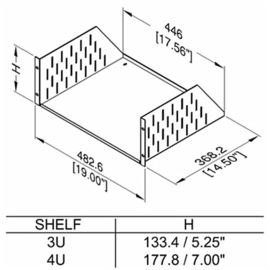 R1294-3U,3U Rack Shelf