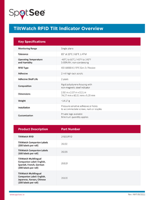 TiltWatch RFID