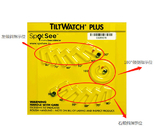 TiltWatch PLUS,Upright label