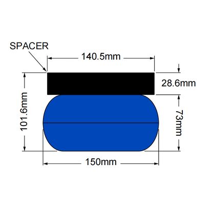 MOPAWIN AIR DAMPENED PALLET CUSHIONS,BLUE COLOR,SKID-MATD FOR PACKING IN WOODEN CASES,ONE-STOP SALES