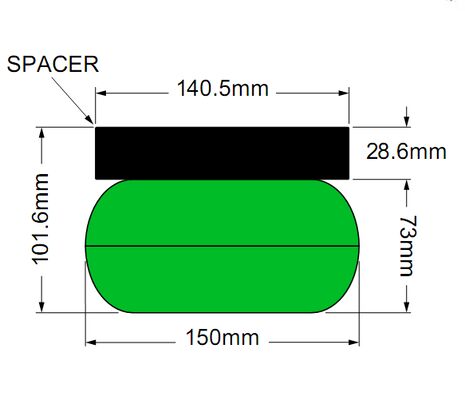 AIR DAMPENED PALLET CUSHIONS -GREEN COLOR,ROHS,SHOCK ABSORBER, SKID-MATD,FOR PACKING IN WOODEN CASES