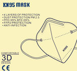 KN95 Disposable Protective Mask Allergic Prevent,Against Coronavirus Avoid Bacteria,CE CERTIFICATION